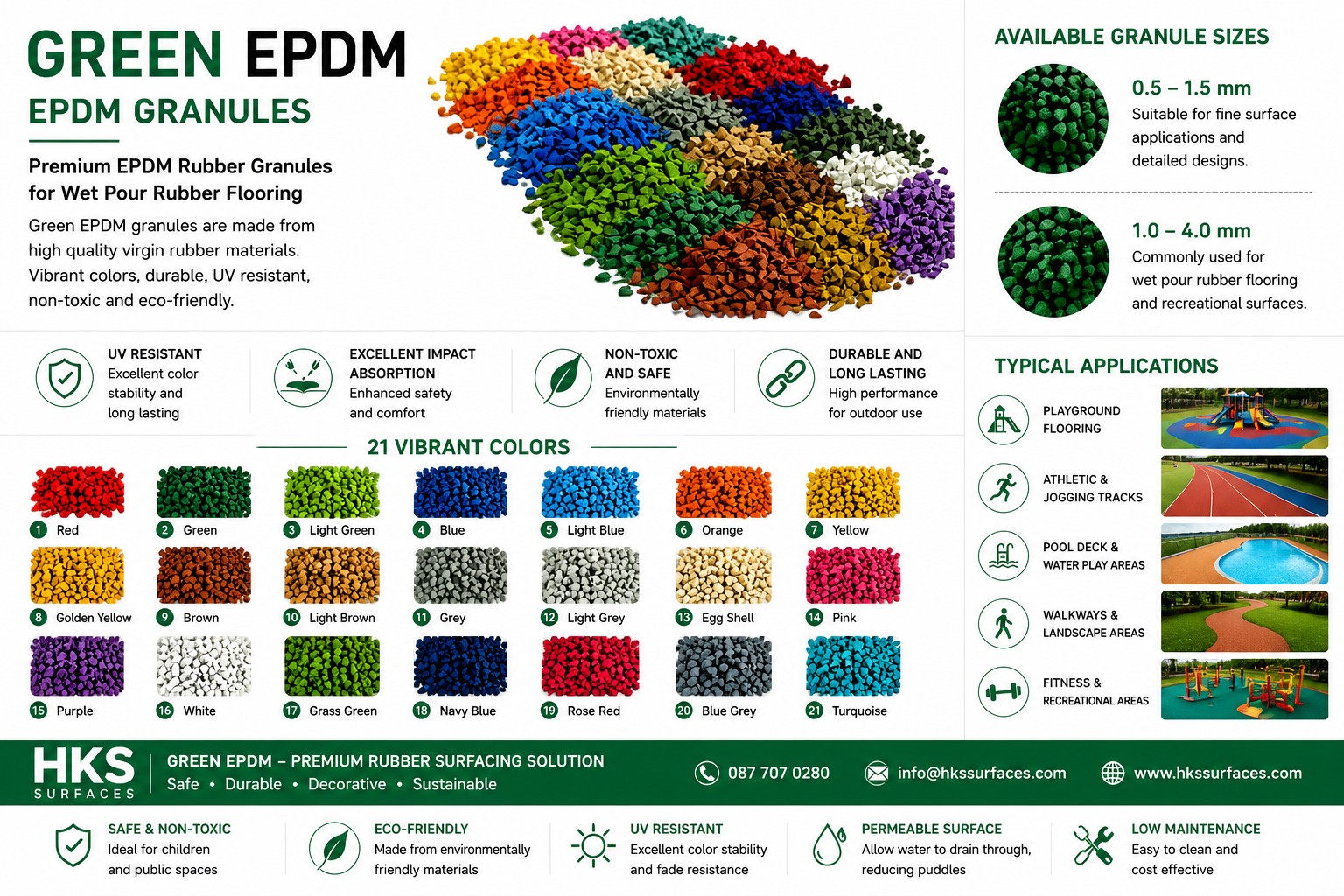 EPDM Granules